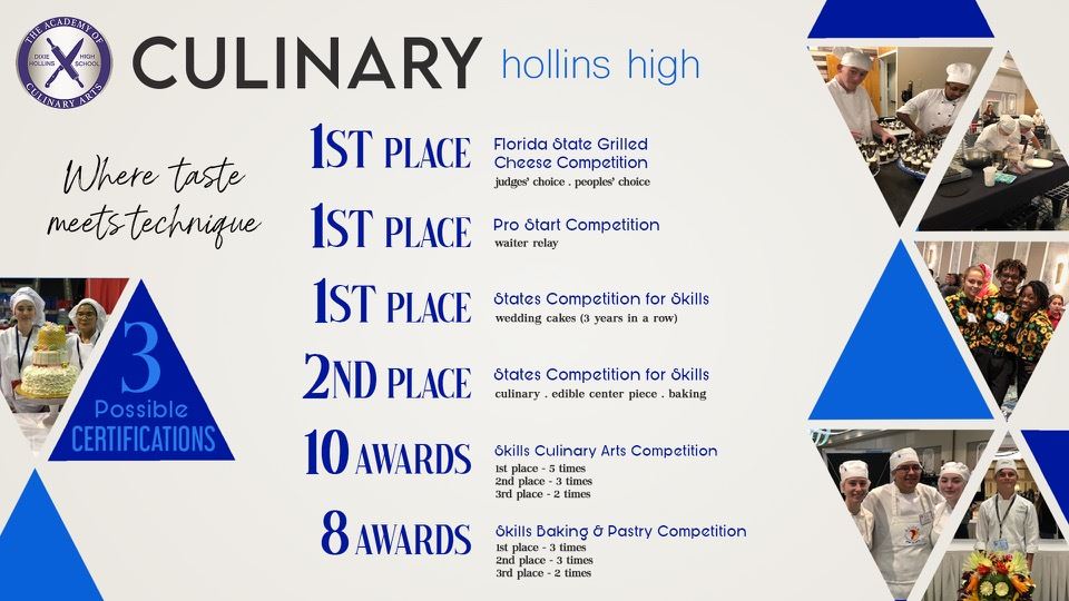 Accolades Accolades